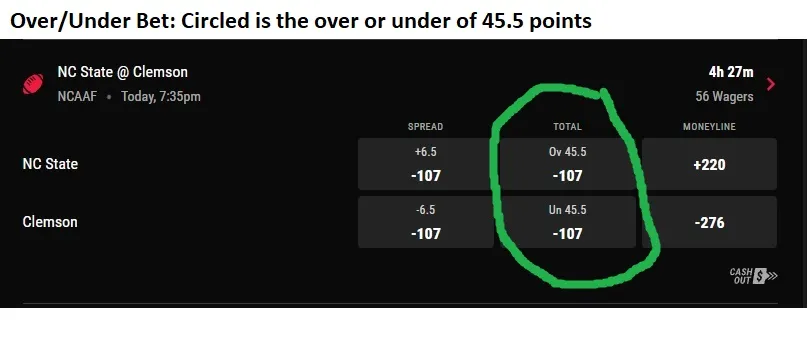 How to bet on over and under football on penalty cards